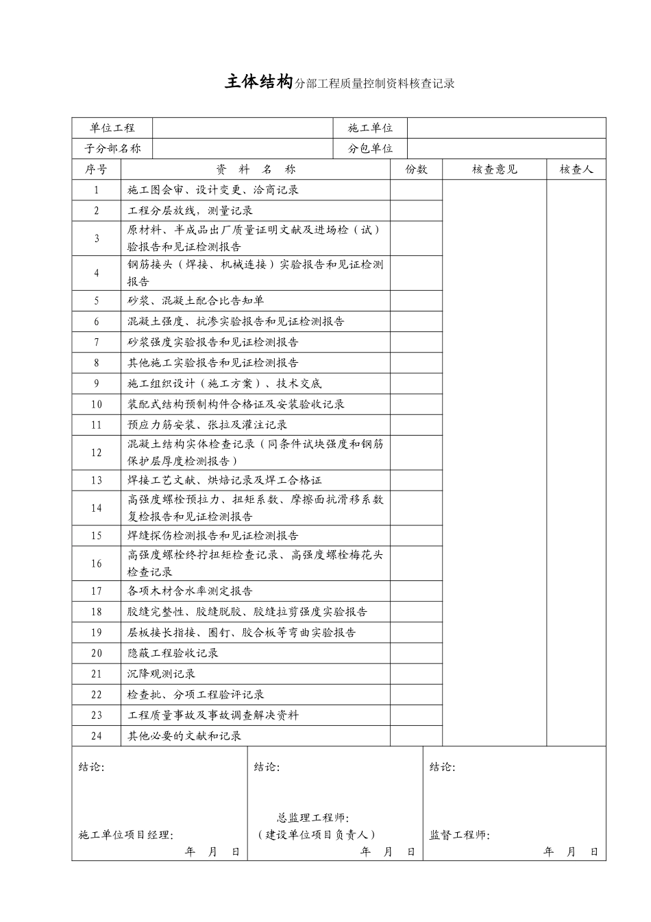 子分部工程质量控制资料核查记录_第2页