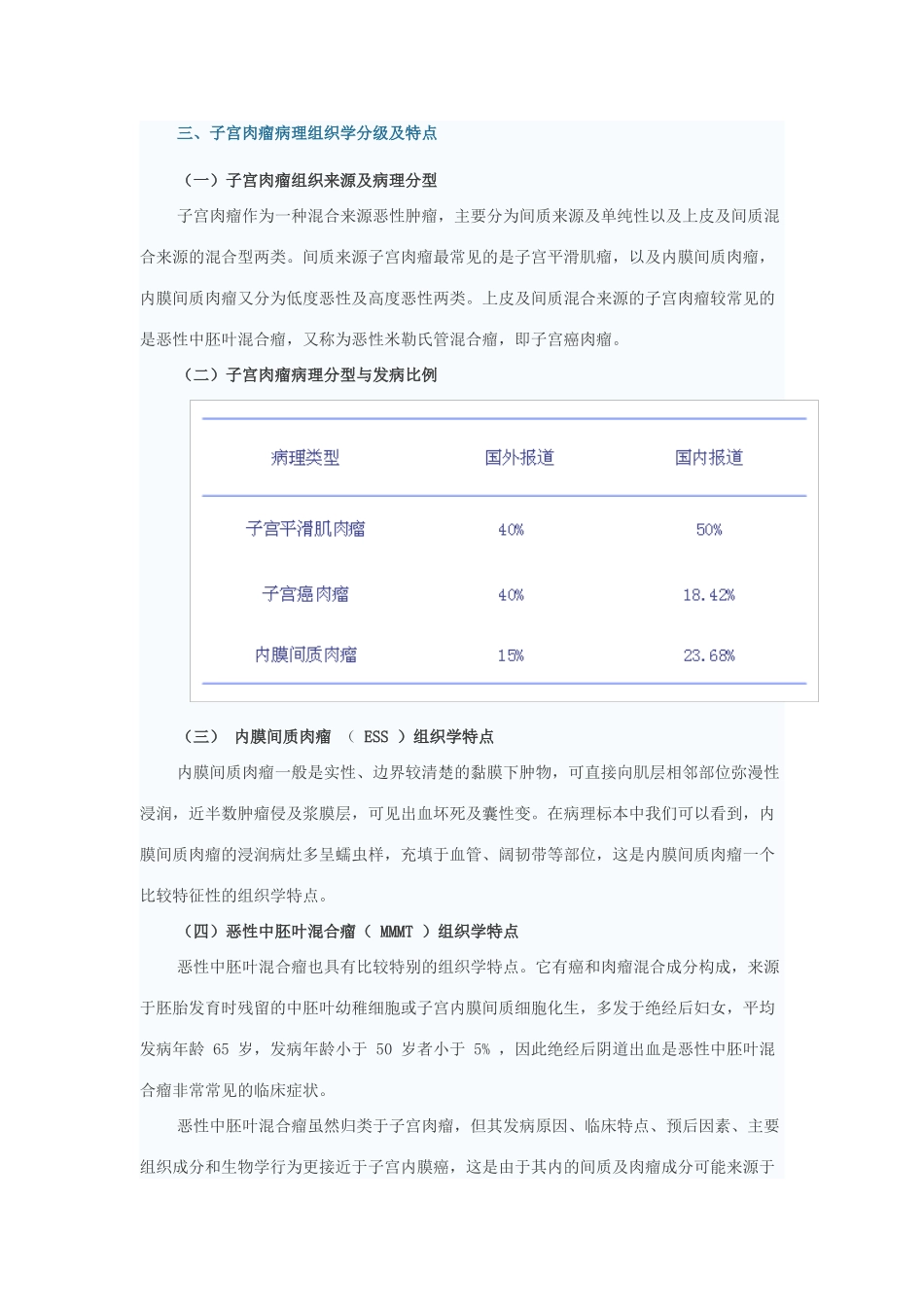 子宫肉瘤超声诊断_第2页