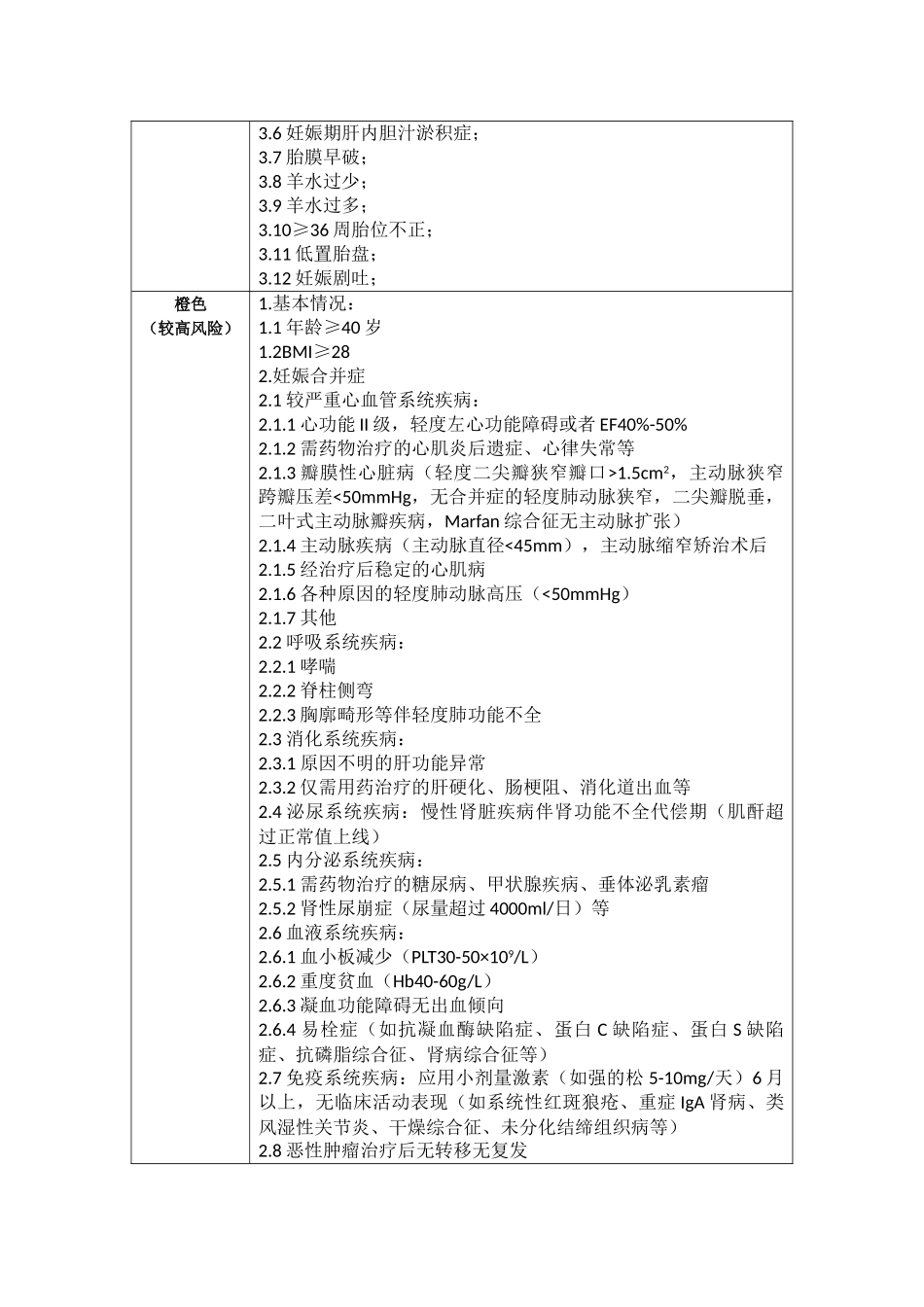 孕产妇妊娠风险评估表_第2页