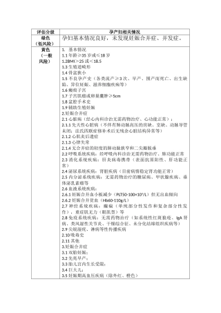 孕产妇妊娠风险评估表