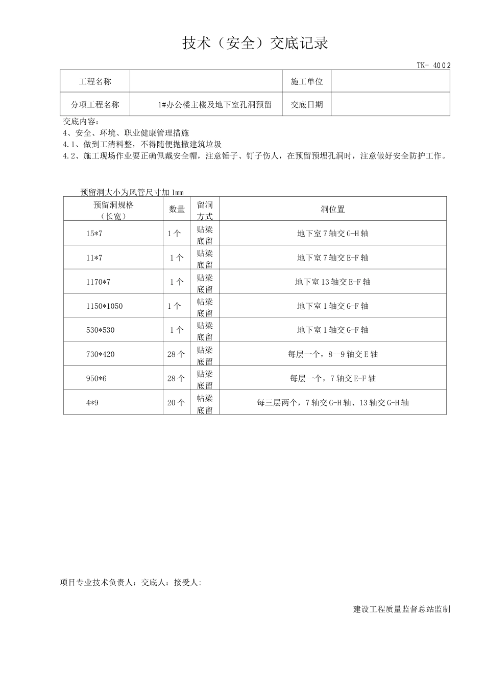 孔洞预留技术交底_第2页