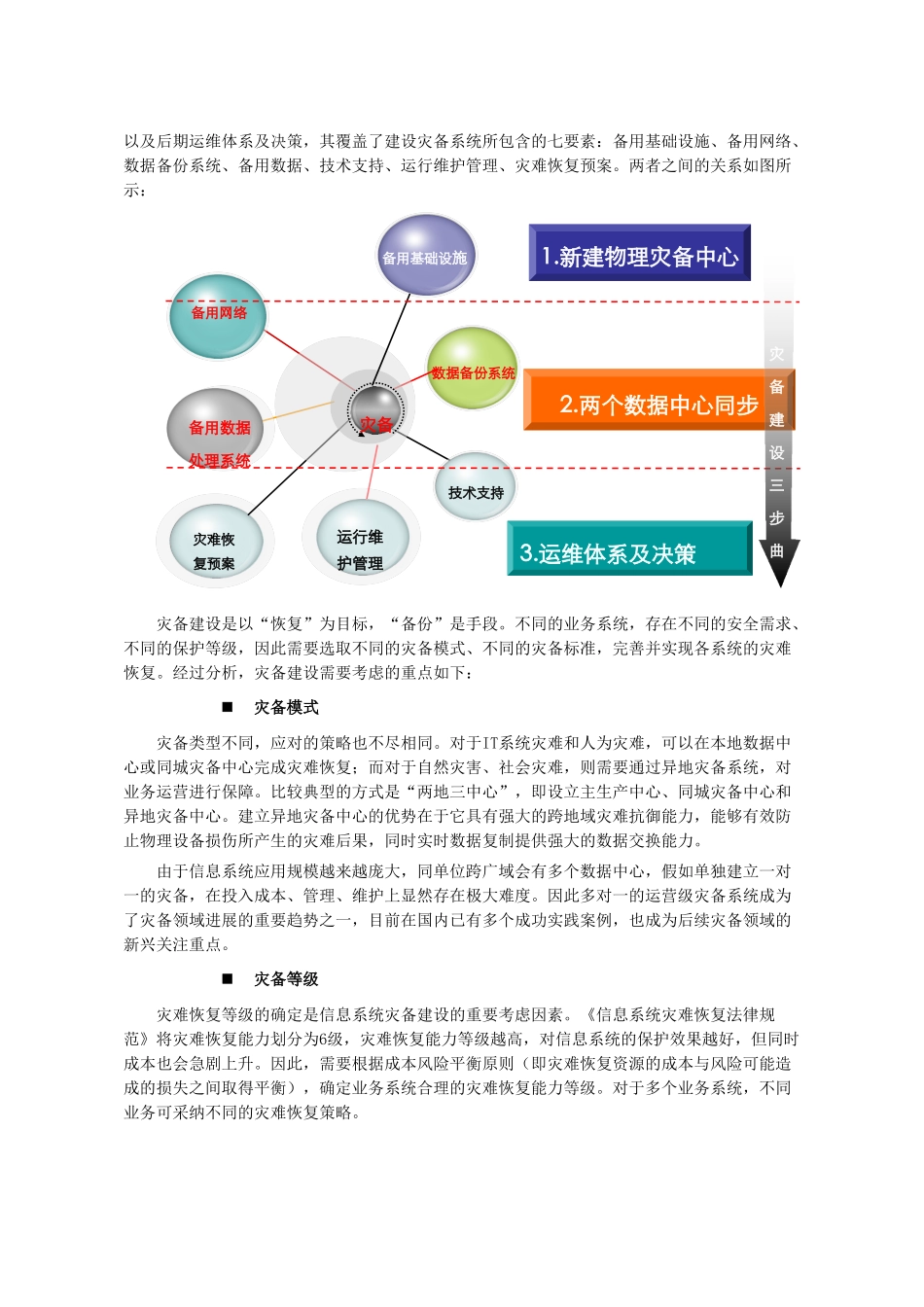 存储系统建设技术方案_第3页