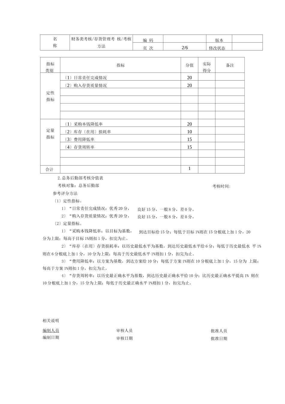 存货管理考核_第2页