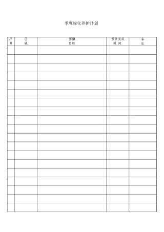 季度绿化养护计划