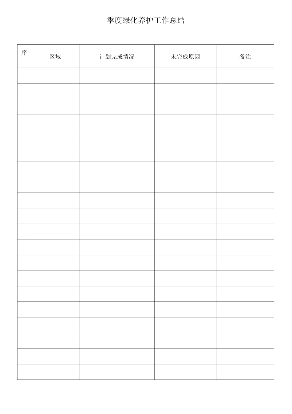 季度绿化养护工作总结_第1页