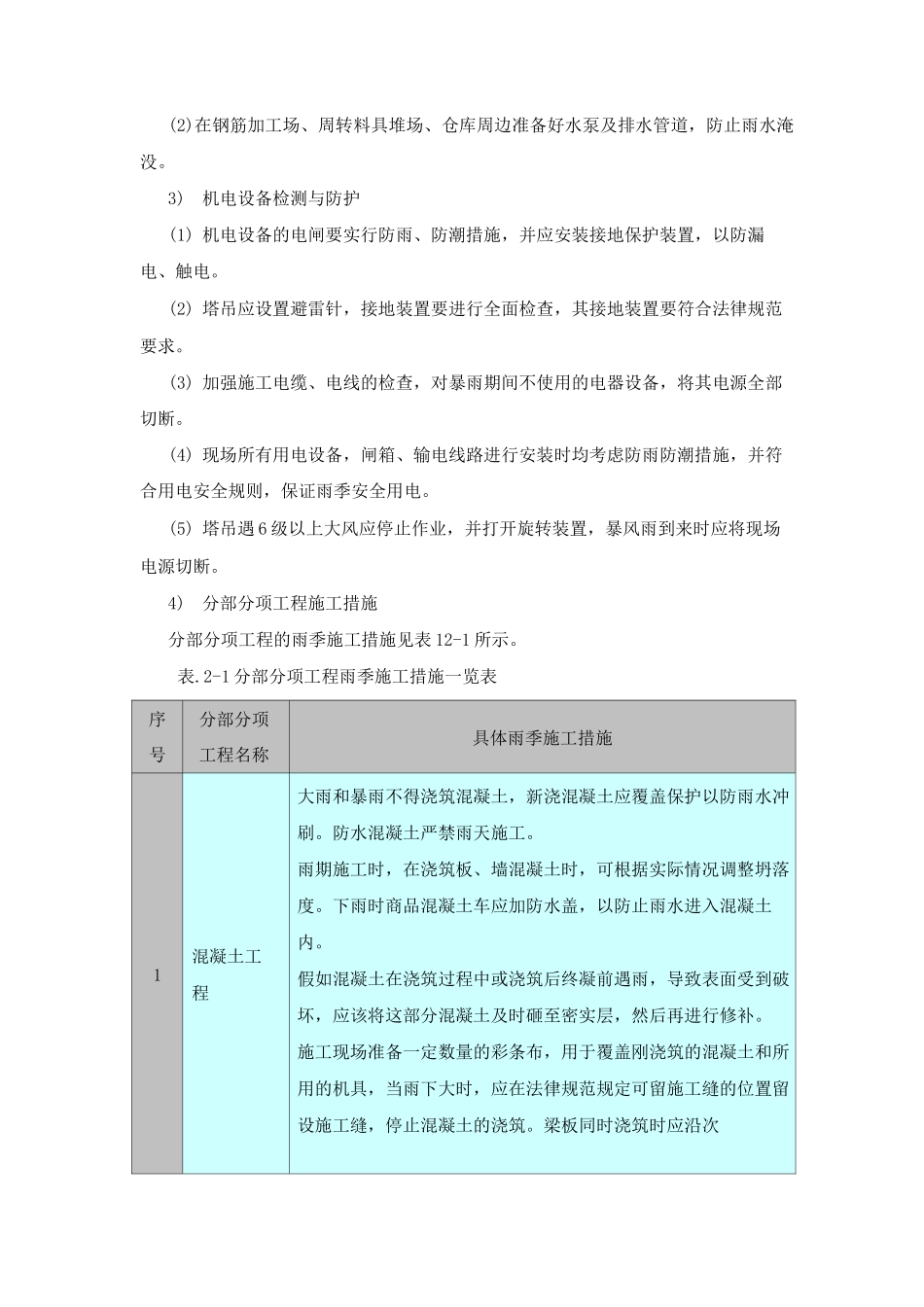 季节性施工方案3_第2页