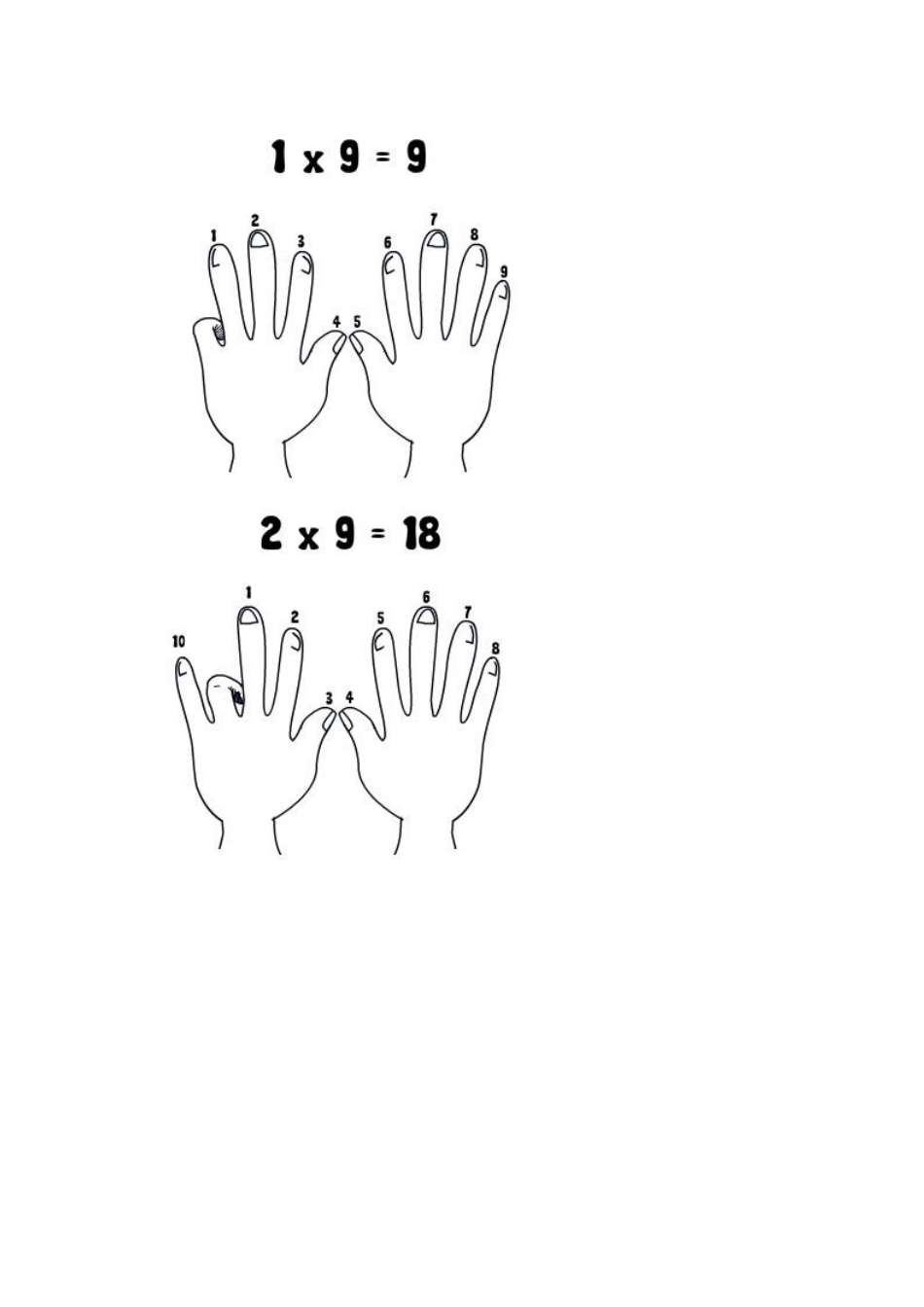 学乘法不背乘法口诀_第3页