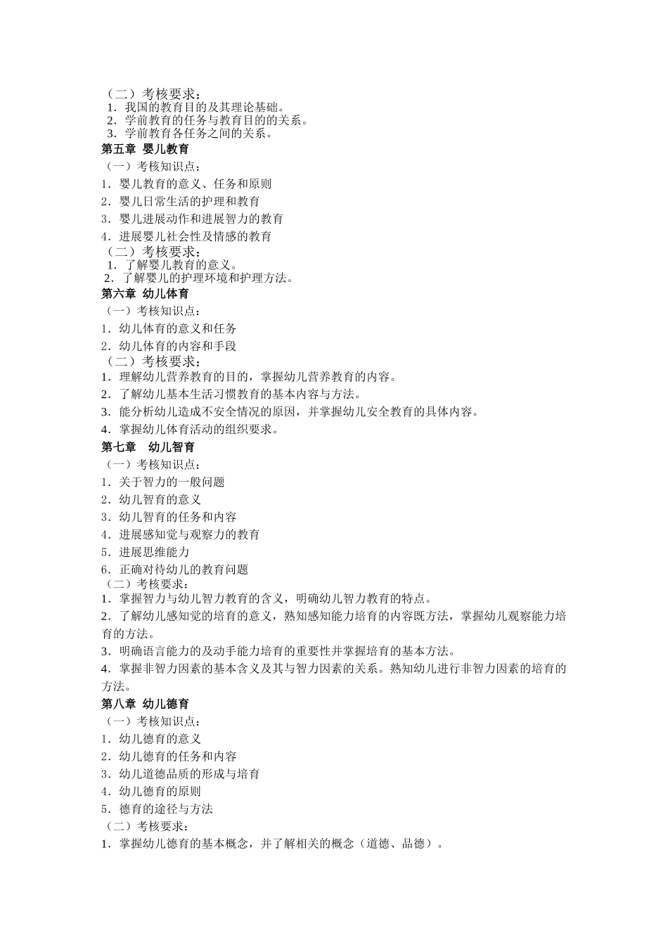 学前教育学专升本大纲_第2页