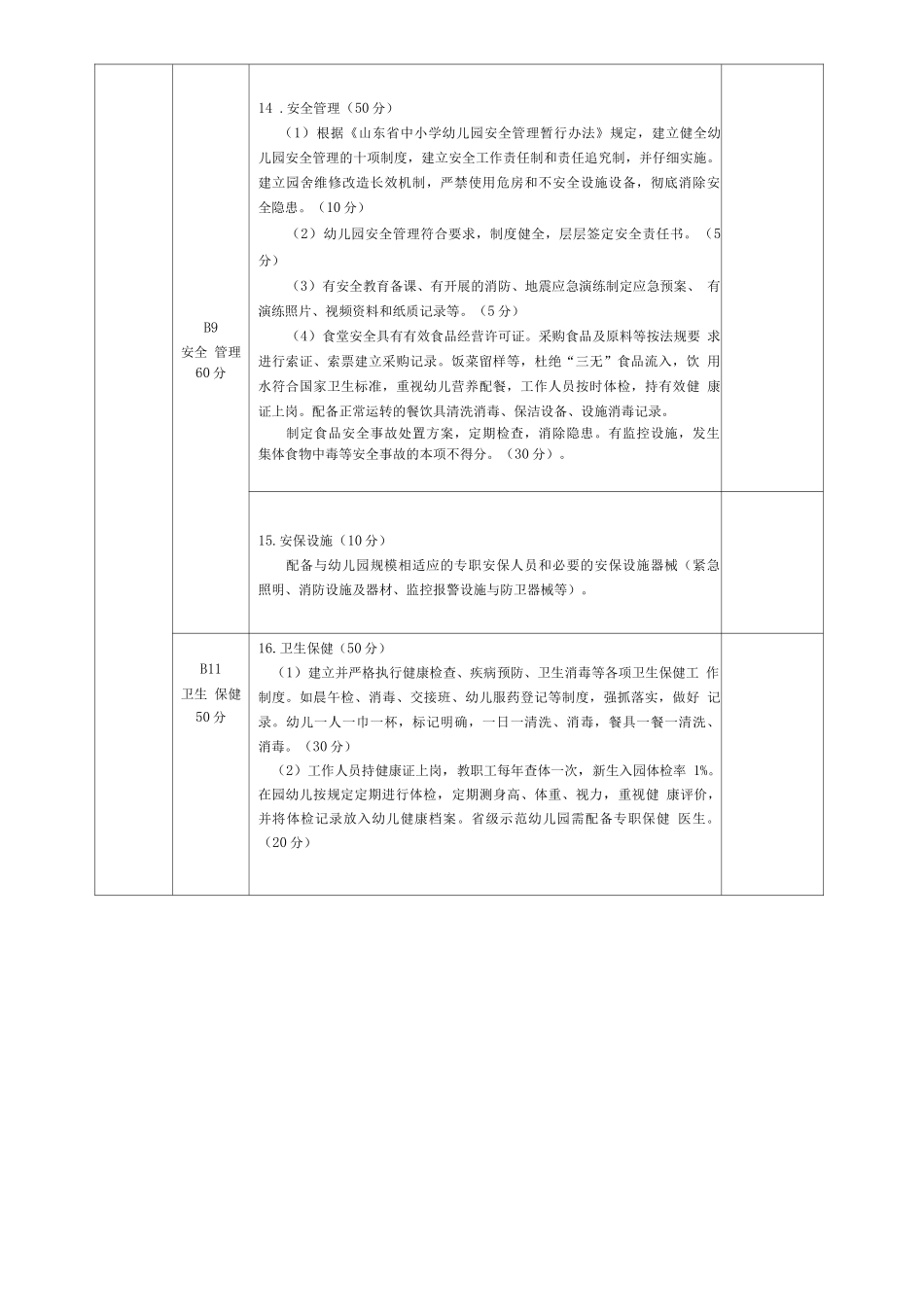 学前教育工作督导评估方案_第3页
