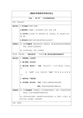 学前教育思想史笔记