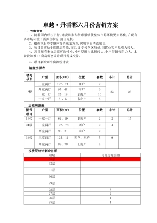 学区房营销方案