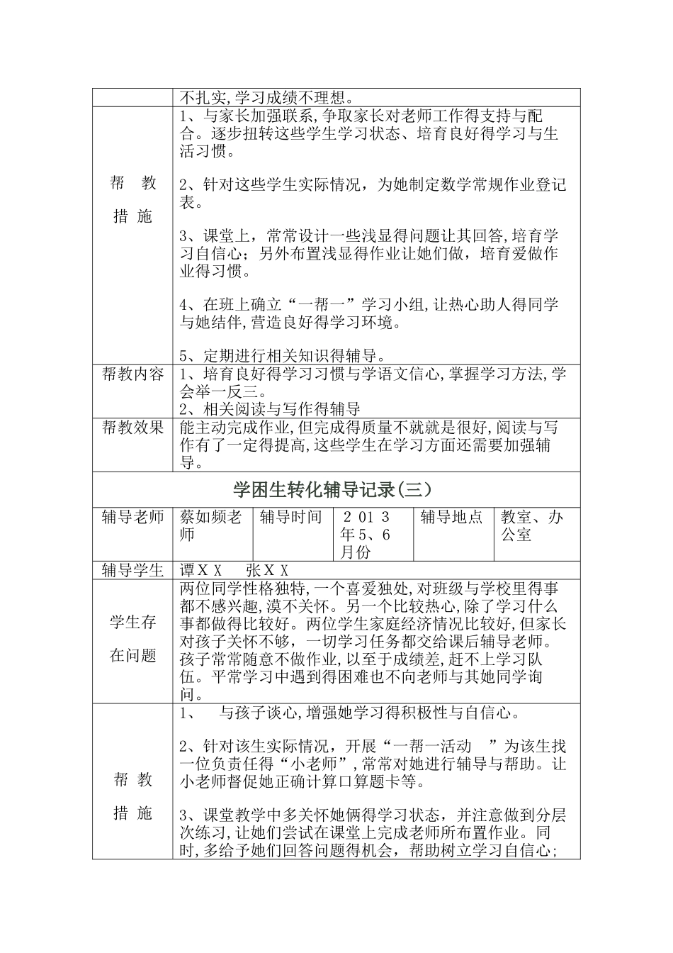 学困生转化记录0_第2页