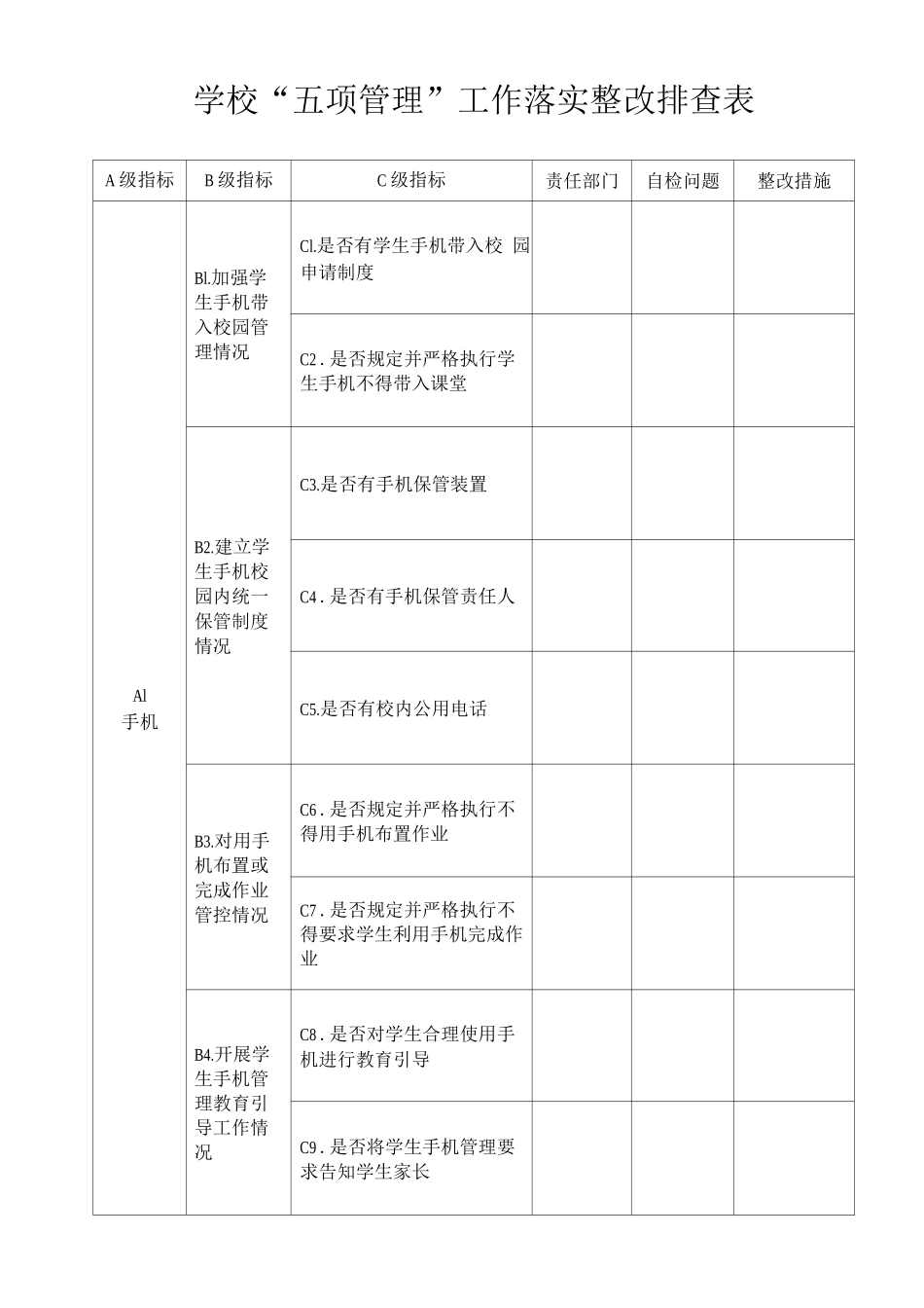 学校“五项管理”工作落实整改排查表_第1页