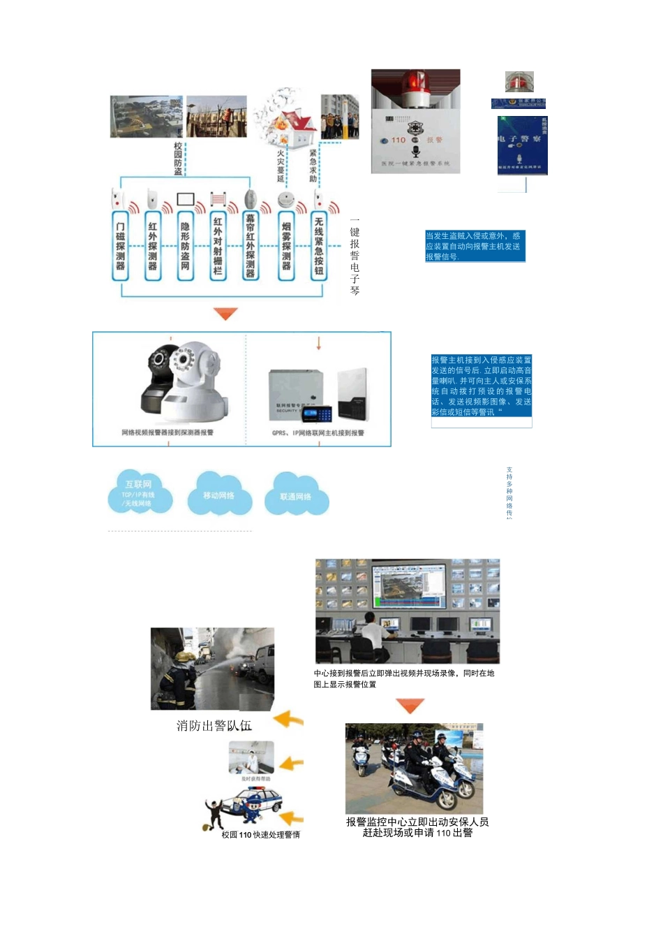 学校一点报警多点联动联网方案_第2页