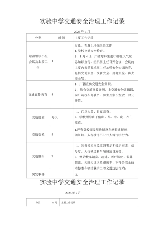 学校交通安全治理工作记录