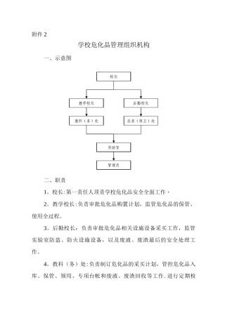 学校危化品管理制度