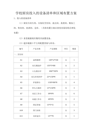 学校厨房投入的设备清单和区域布置方案