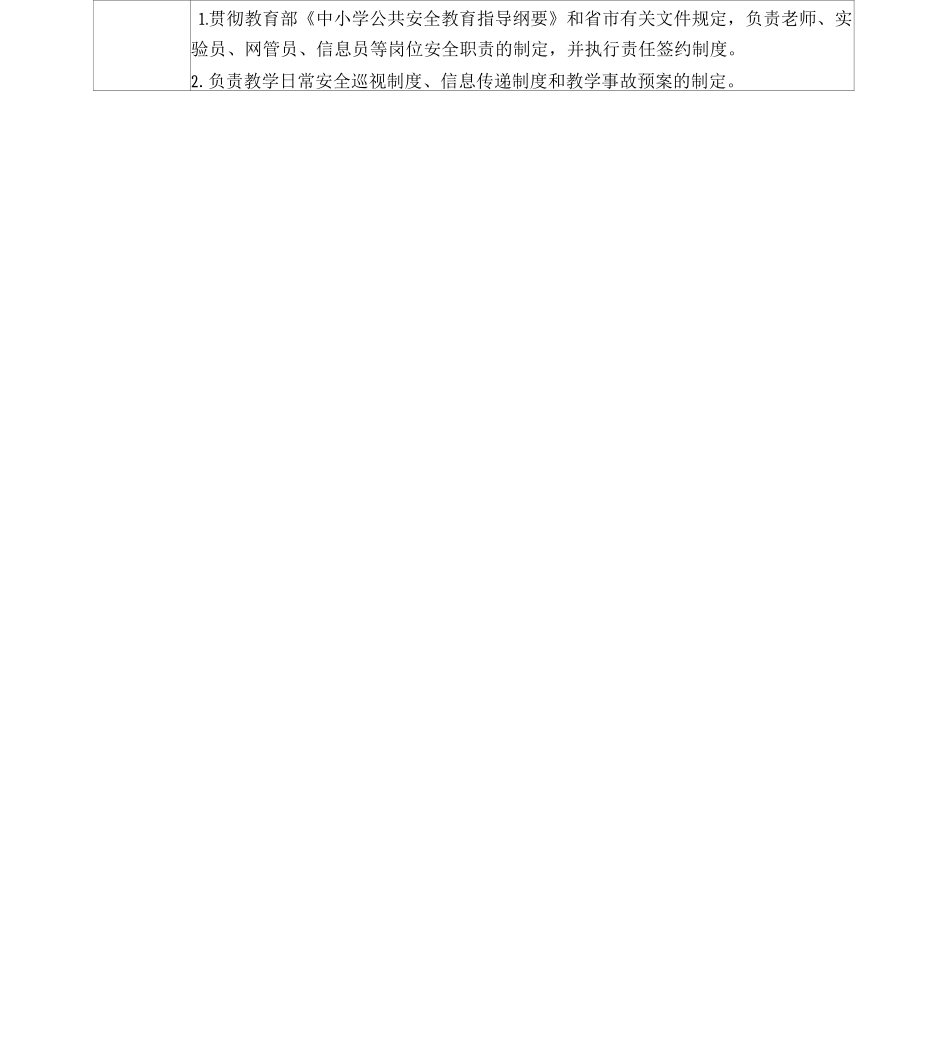 学校各岗位安全职责一览表_第2页