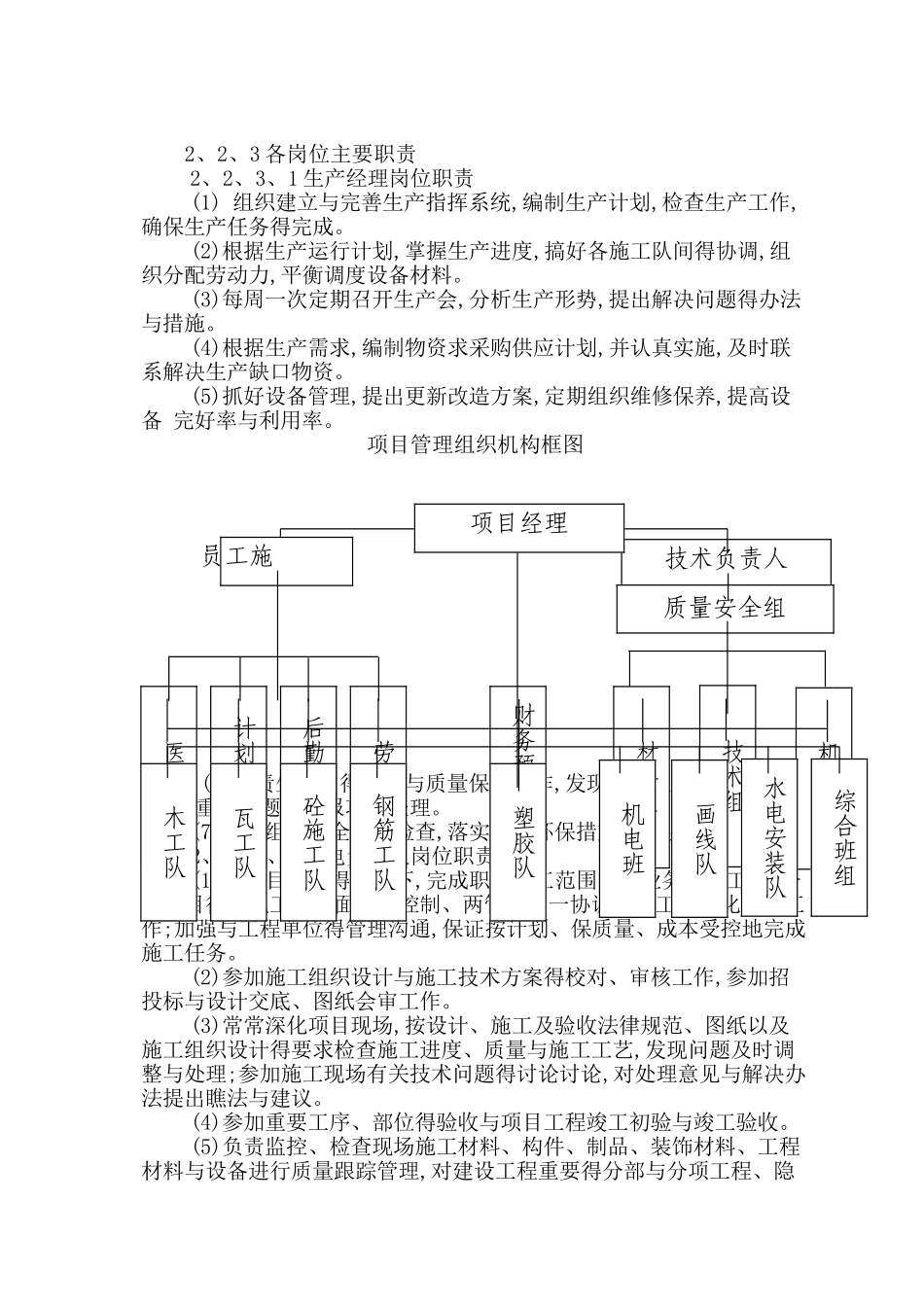 学校塑胶运动场及足球场建设项目施工组织设计_第2页