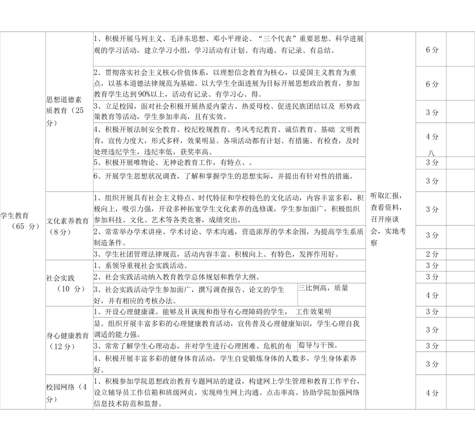 学校学生工作目标管理评估表_第2页