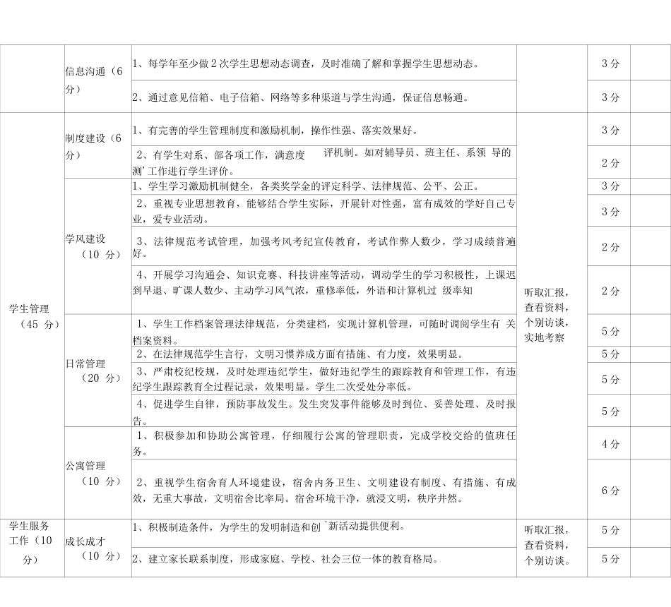 学校学生工作目标管理评估表_第3页