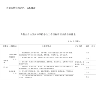 学校学生工作目标管理评估表