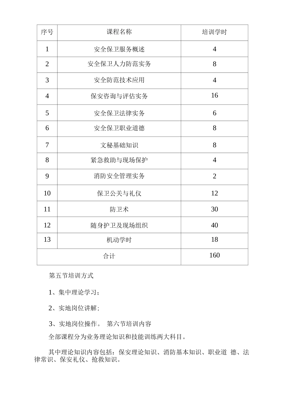 学校安保人员培训方案_第2页