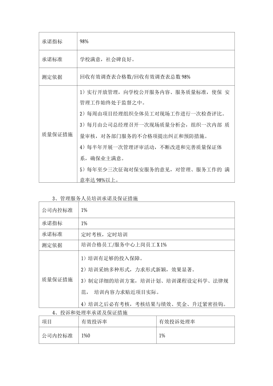 学校安保服务保障措施_第2页