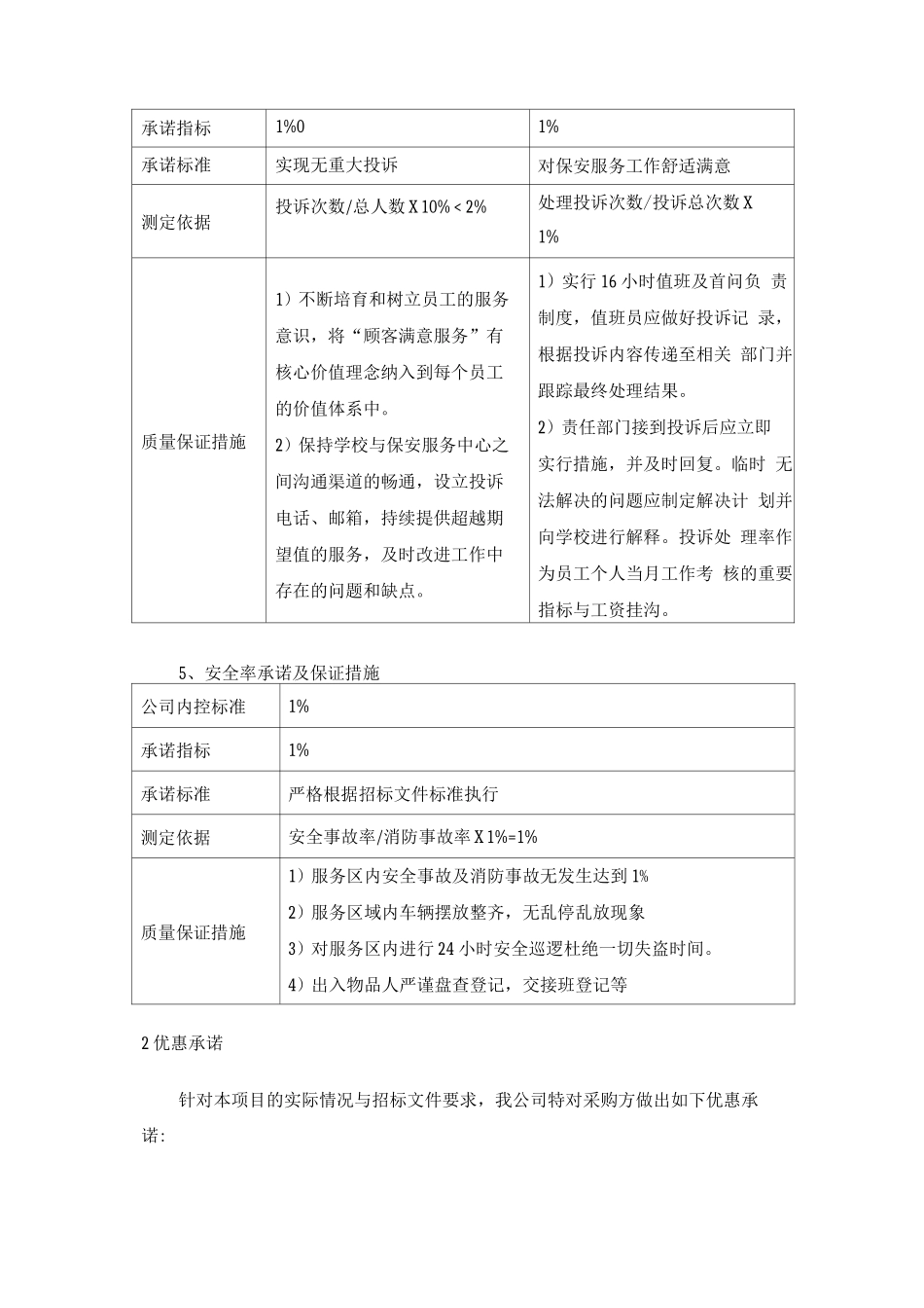 学校安保服务保障措施_第3页