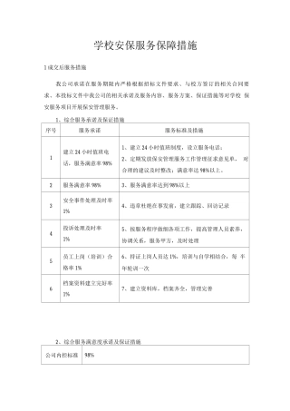 学校安保服务保障措施
