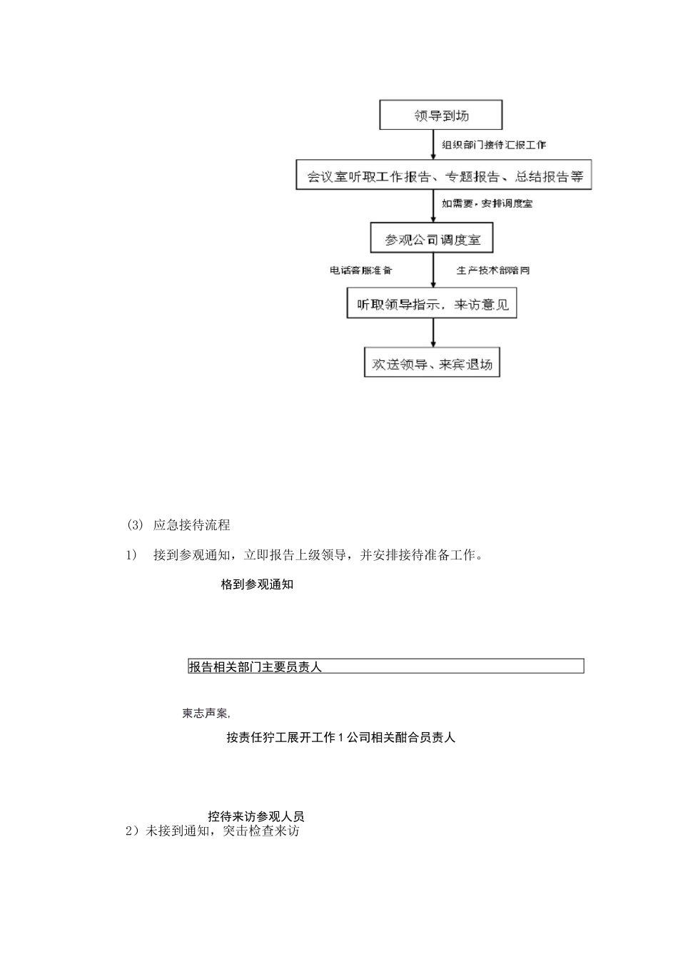 学校安保服务应急预案及保障措施_第3页