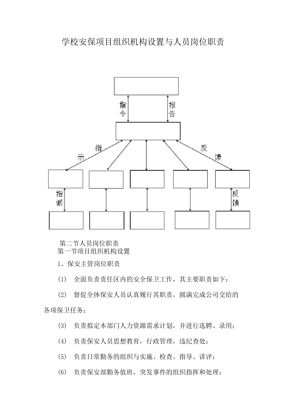 学校安保项目组织机构设置与人员岗位职责_第1页