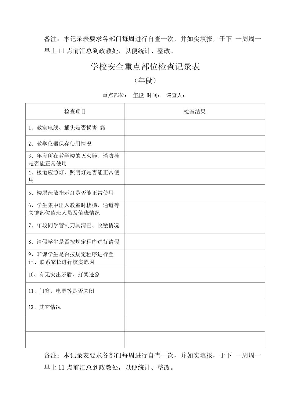 学校安全检查管理台账_第2页