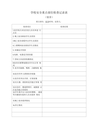 学校安全检查管理台账