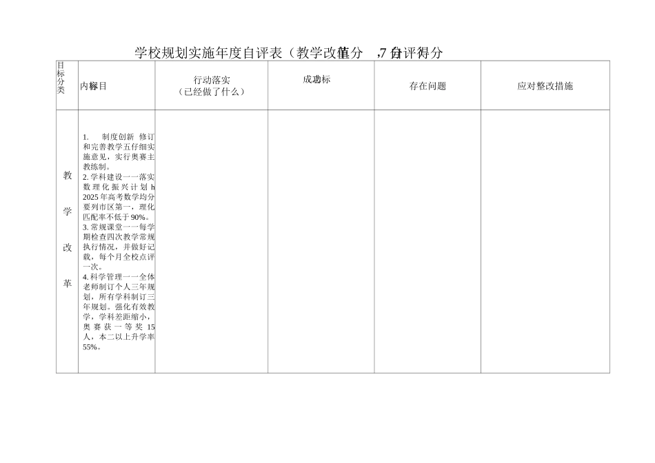 学校实施年度计划自评材料_第3页