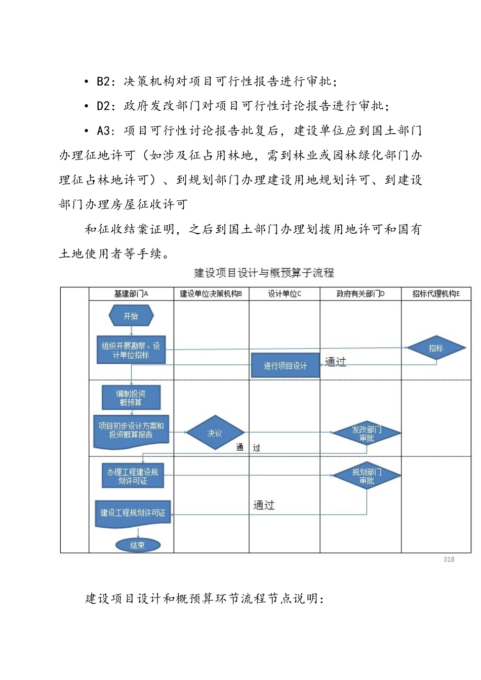 学校建设项目管理流程图_第2页
