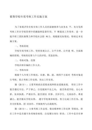 学校度考核工作实施方案