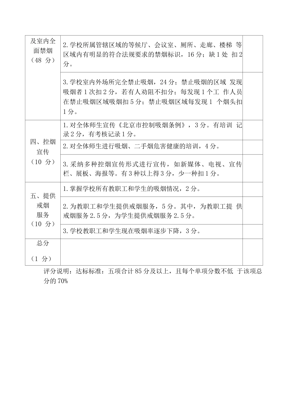 学校控烟工作自查评估表_第2页