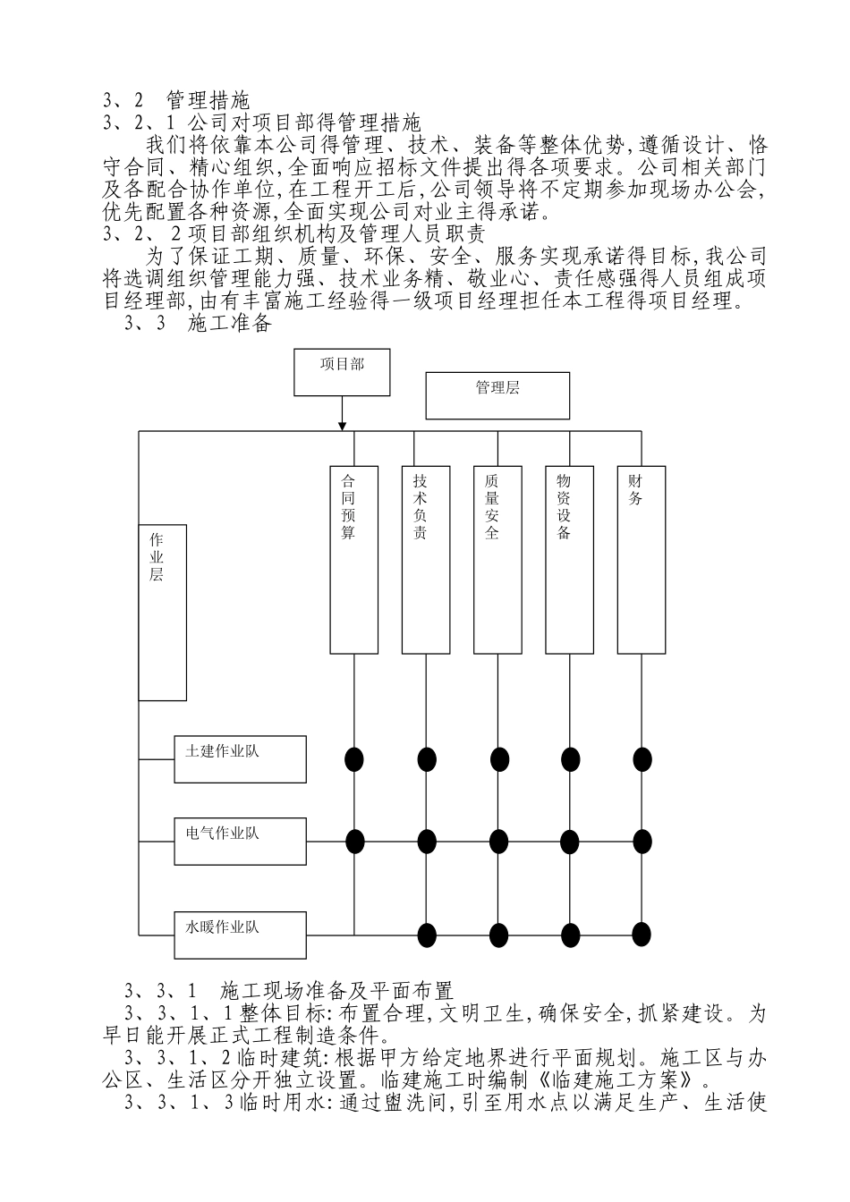 学校操场改造项目施工组织设计_第2页