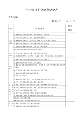 学校月安全检查记录表