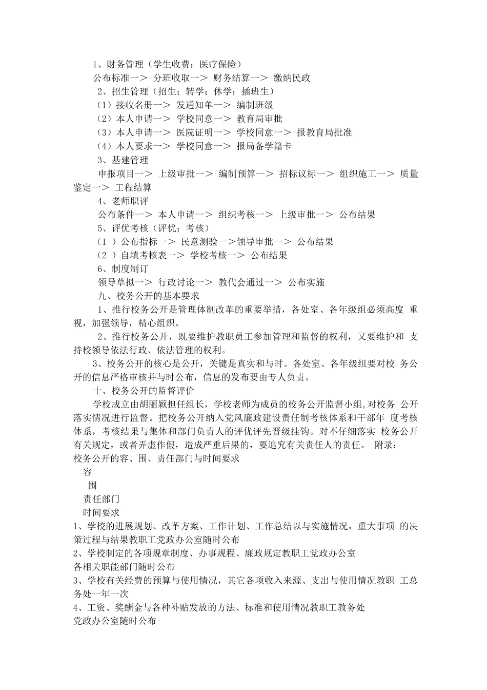 学校校务公开实施计划方案_第3页