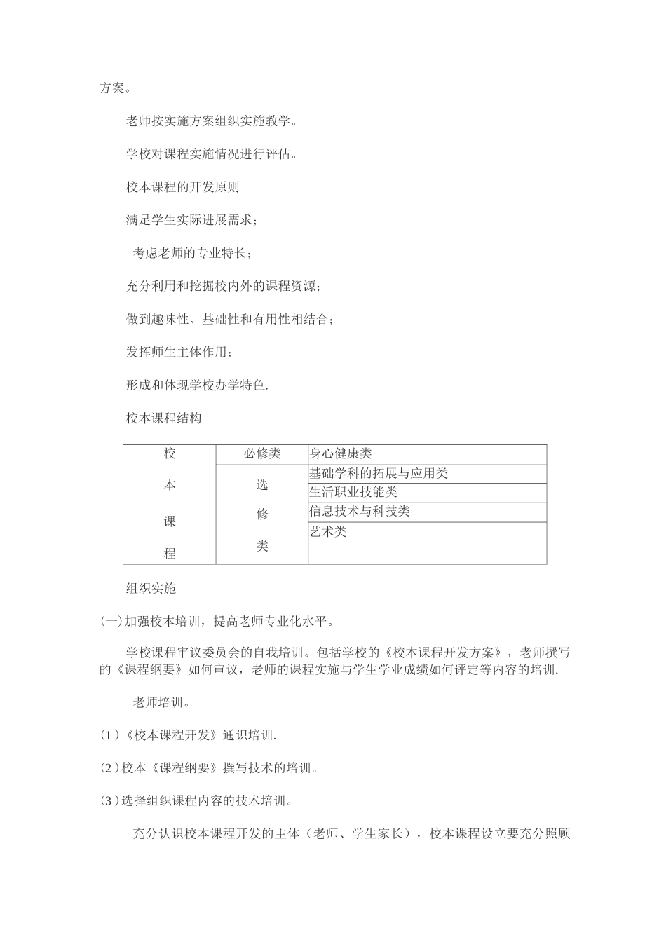 学校校本课程开发方案_第2页