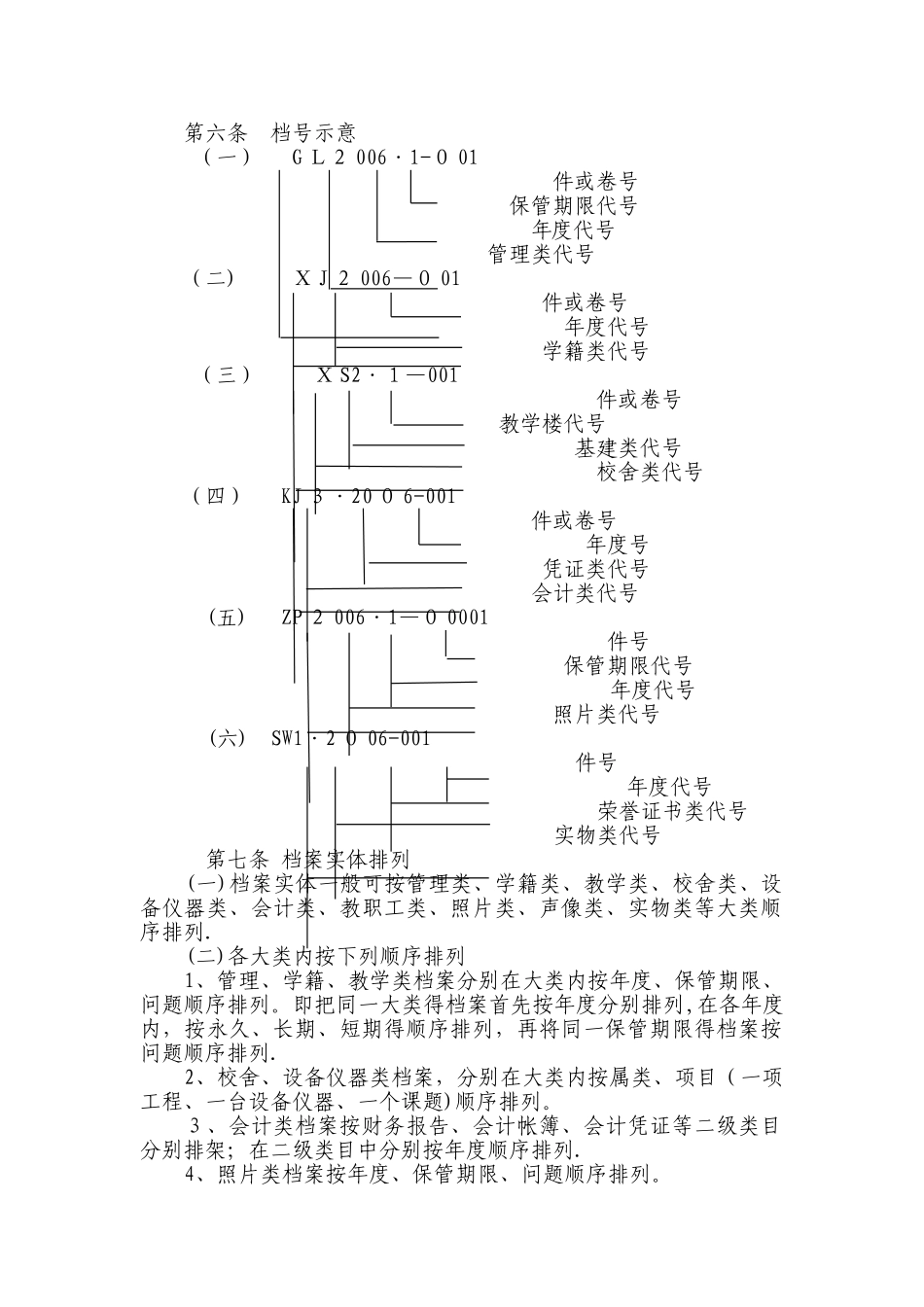 学校档案分类编号办法_第2页