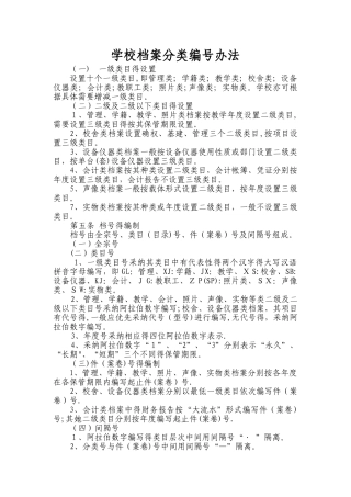 学校档案分类编号办法