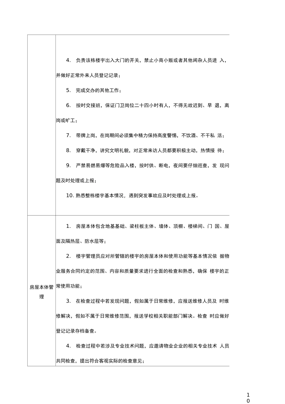 学校楼宇管理的范围内容和质量要求表_第2页