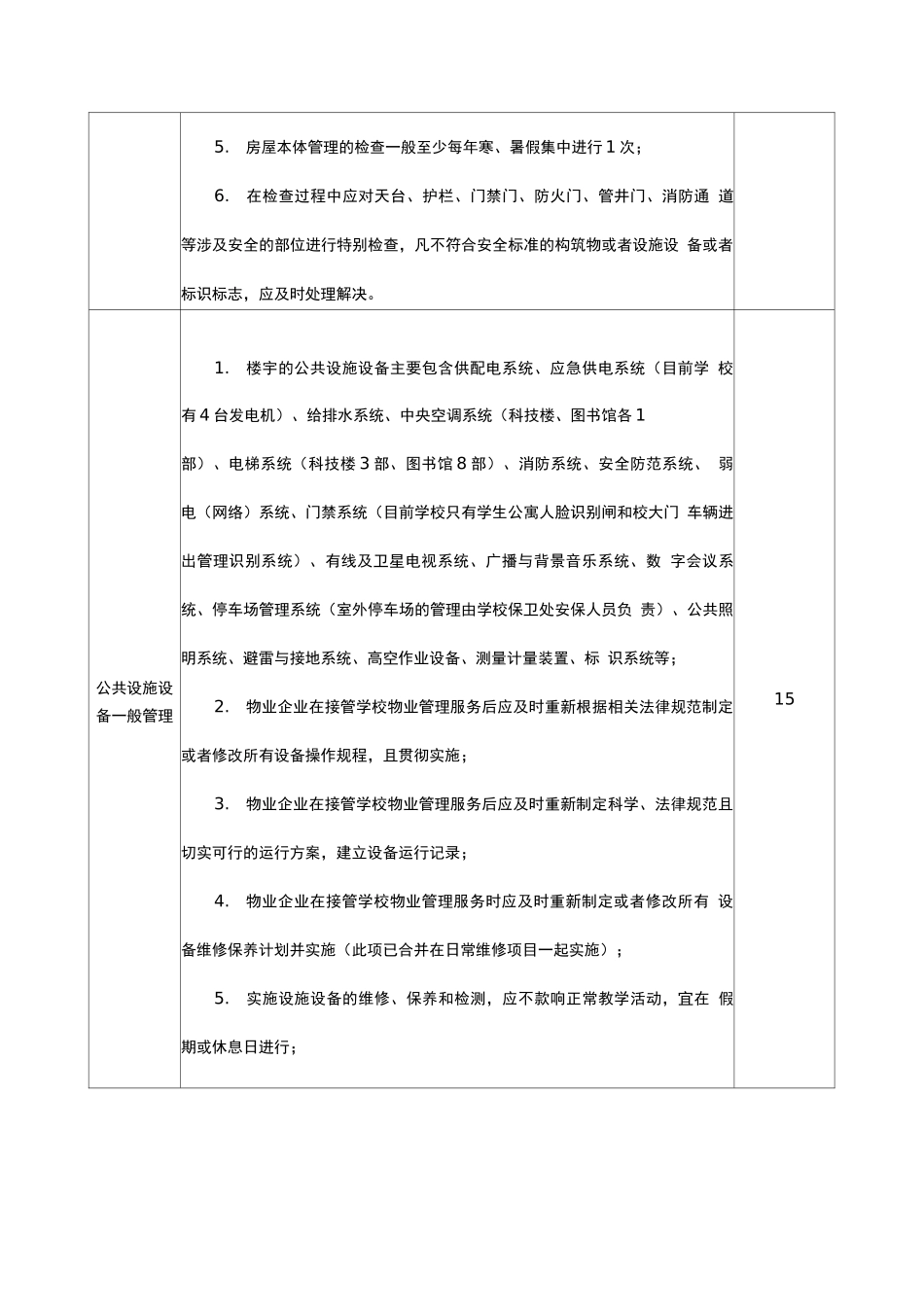 学校楼宇管理的范围内容和质量要求表_第3页