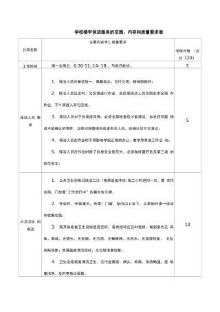 学校楼宇保洁服务的范围内容及质量要求