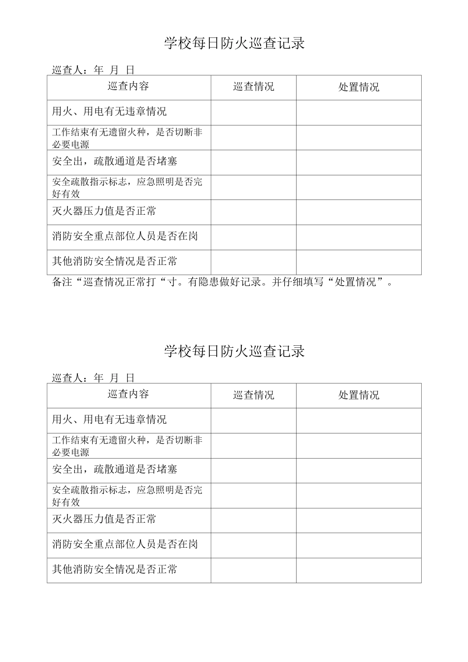 学校每日防火巡查记录_第1页