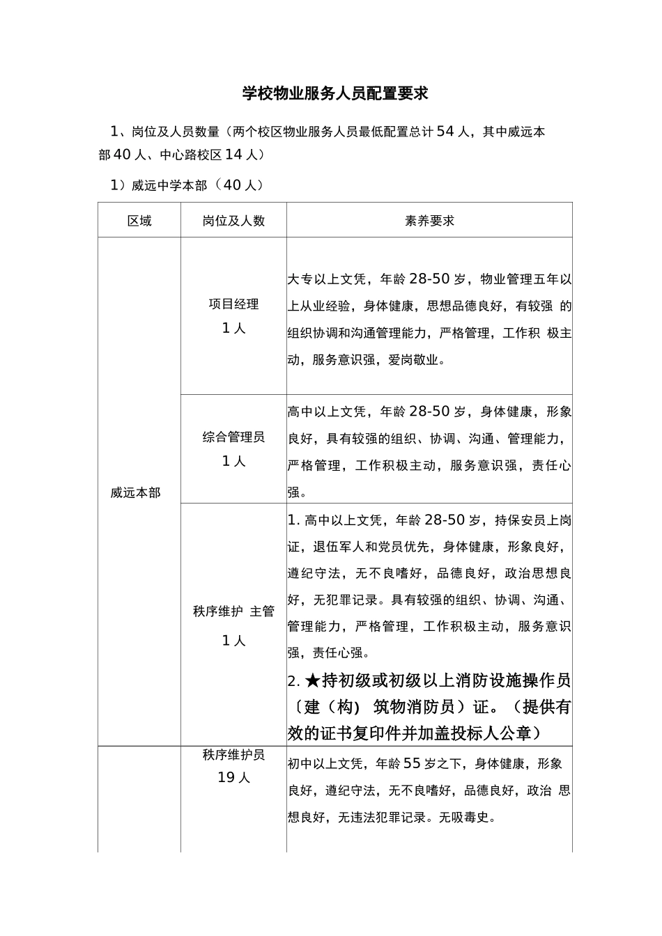 学校物业服务人员配置要求_第1页