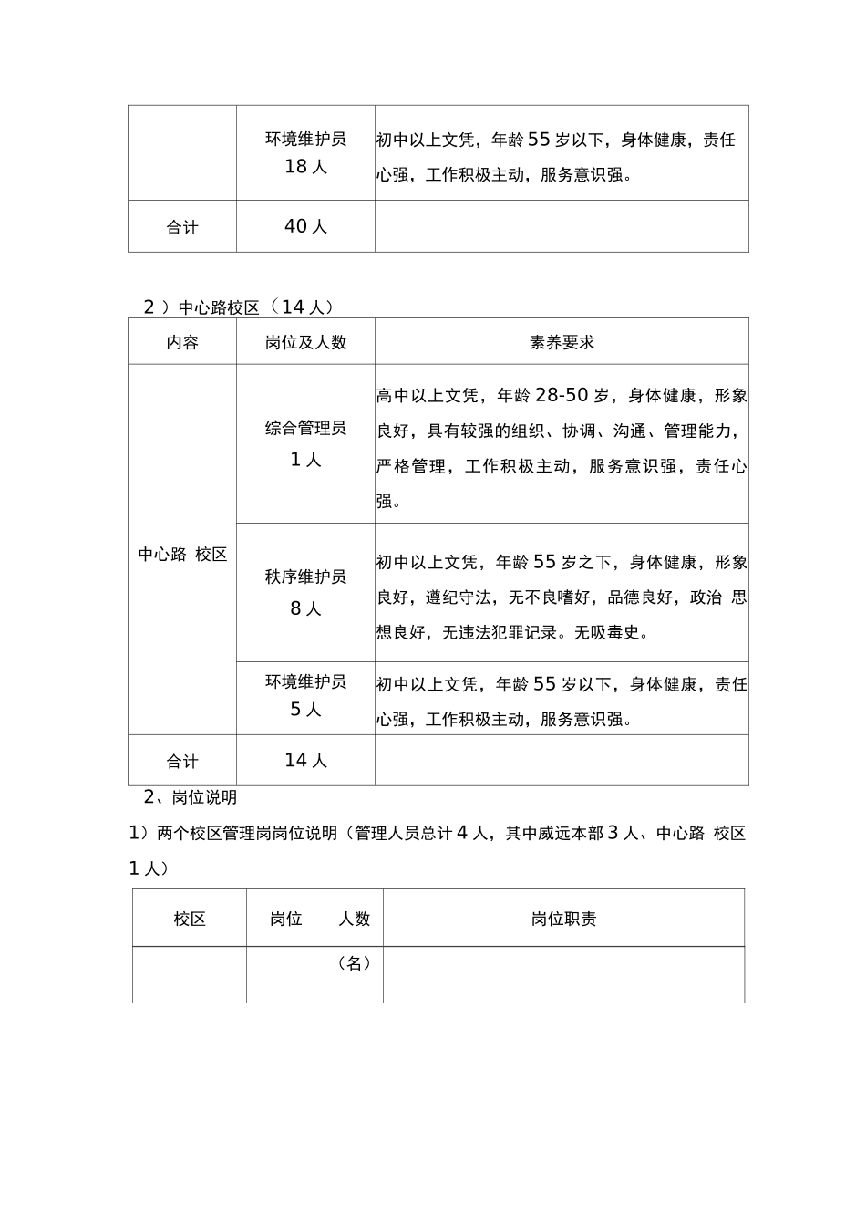 学校物业服务人员配置要求_第2页